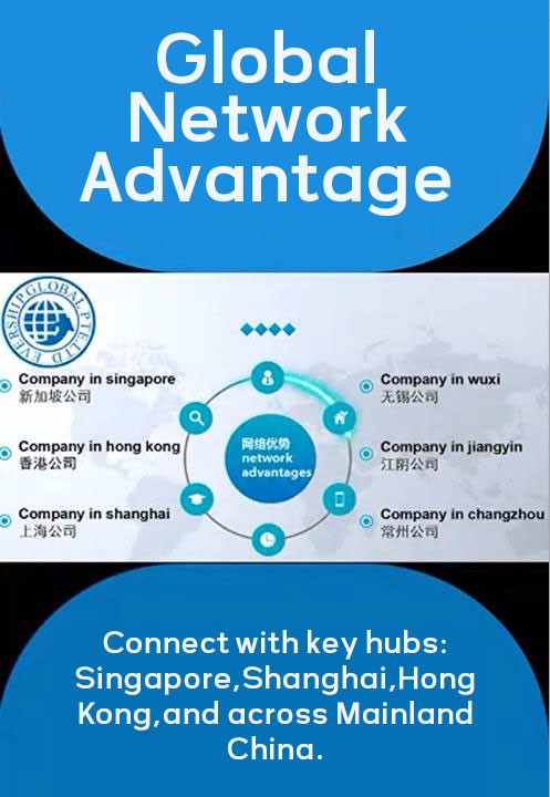 Global Network Logistics Services Global Network Logistics Services